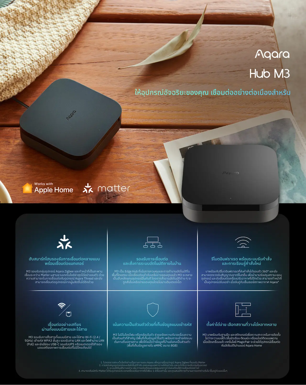 Aqara Hub M3 Desc01